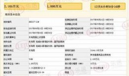 灌南最新爆料新闻,揭秘某重大事件背后真相